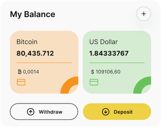 Grok Invest automated trading solution — dashboard overview